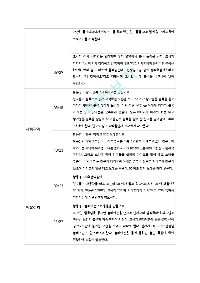 만1세 관찰일지   (2 )